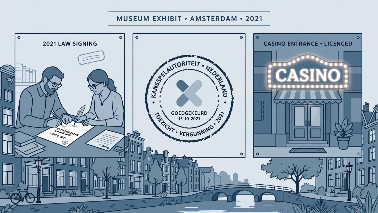 Muur met wet 2021 en casino ingang