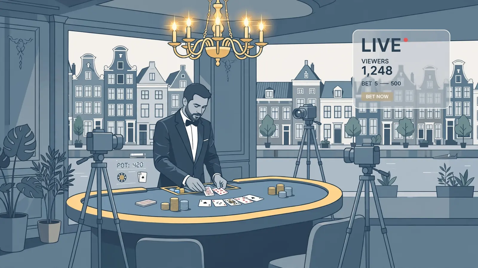 Live casinotafel met dealer en camera's